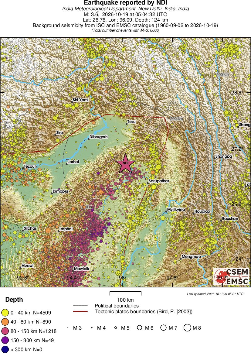 regional historical seismicity