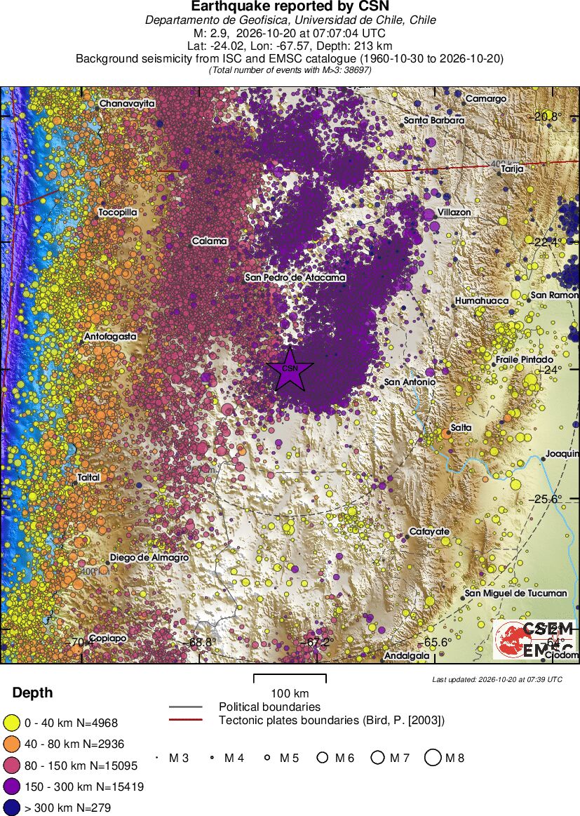 regional historical seismicity