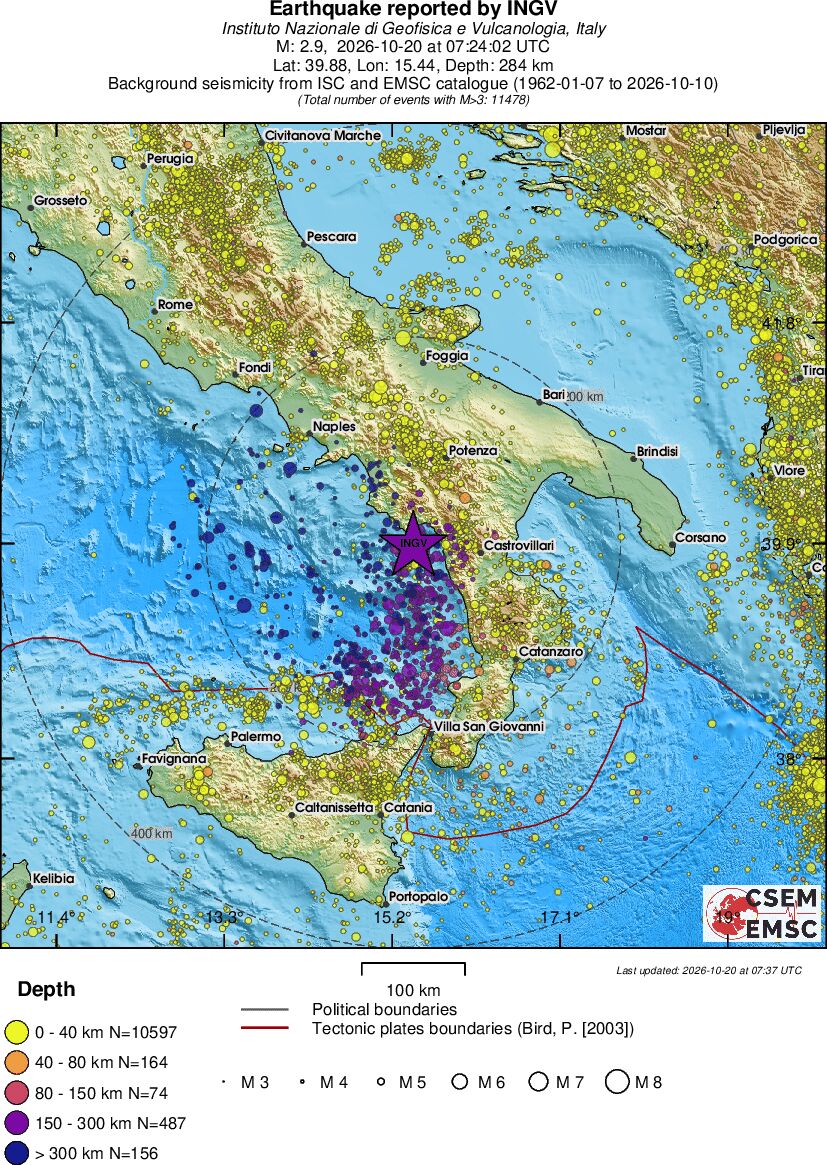 regional historical seismicity