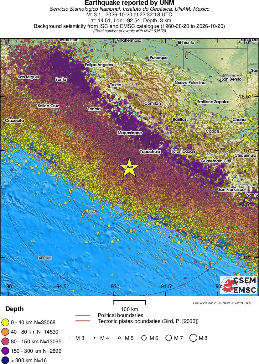 regional historical seismicity