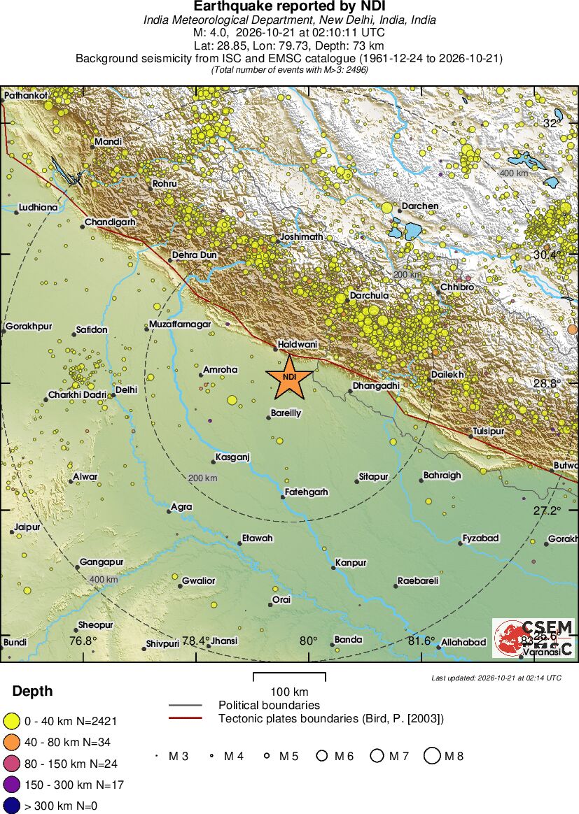 regional historical seismicity
