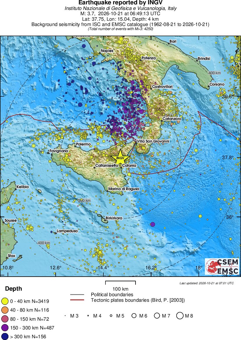 regional historical seismicity