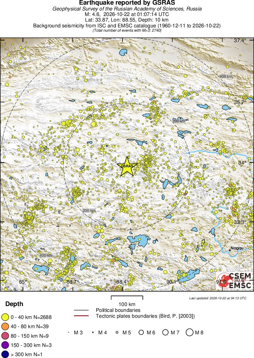 regional historical seismicity