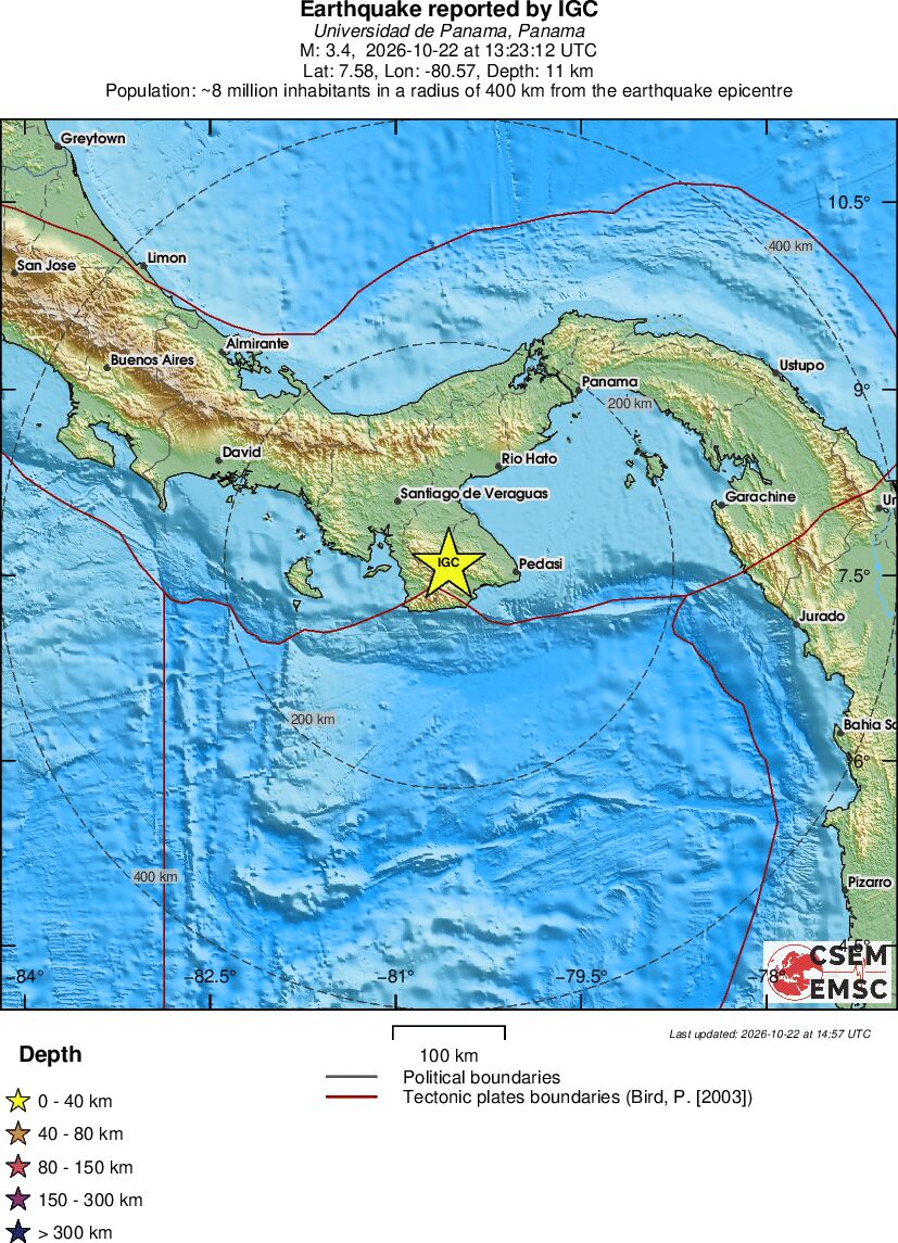 Regional View