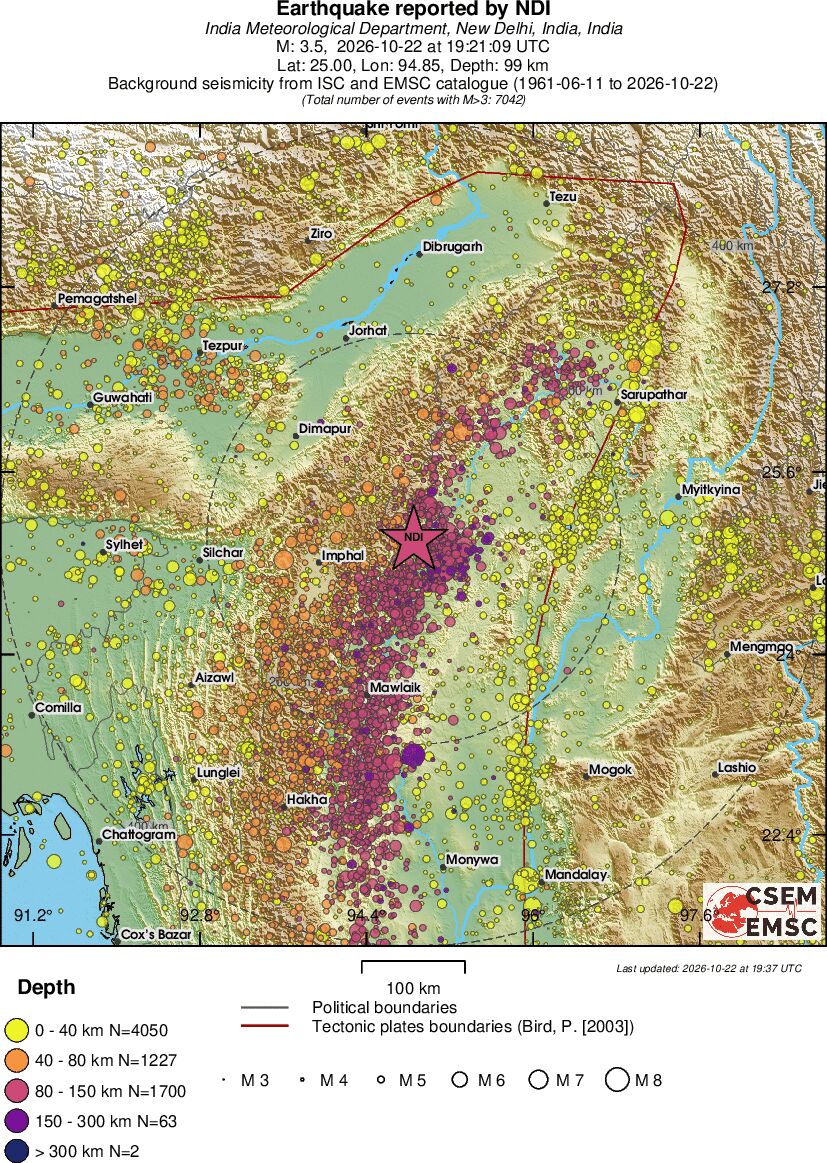 regional historical seismicity