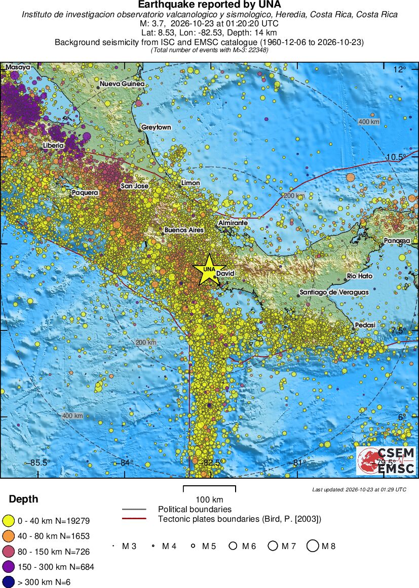 regional historical seismicity