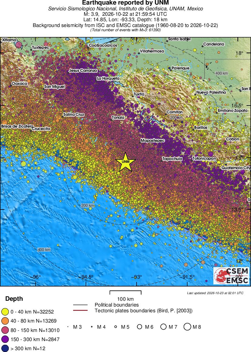 regional historical seismicity