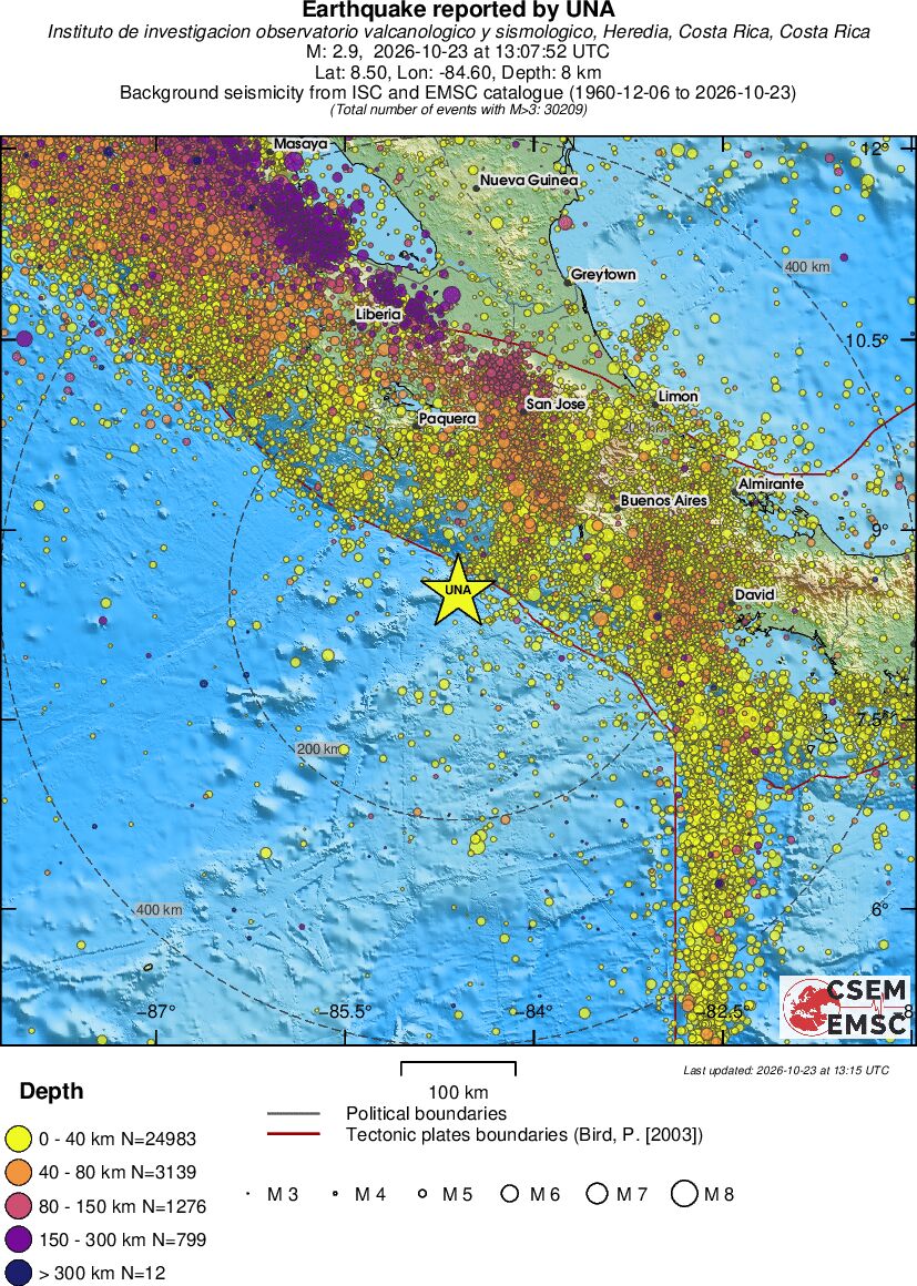 regional historical seismicity