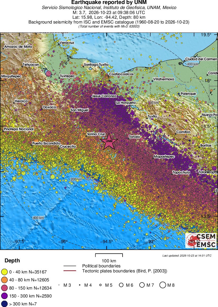 regional historical seismicity