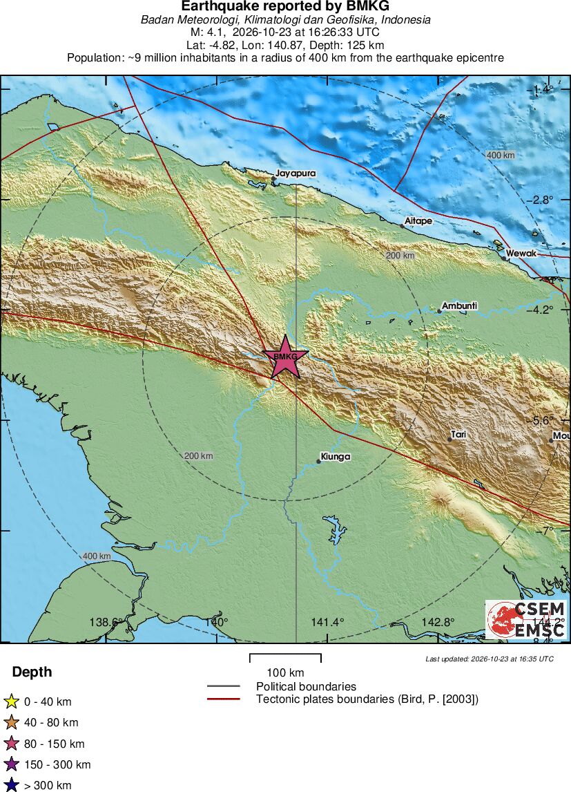 Regional View