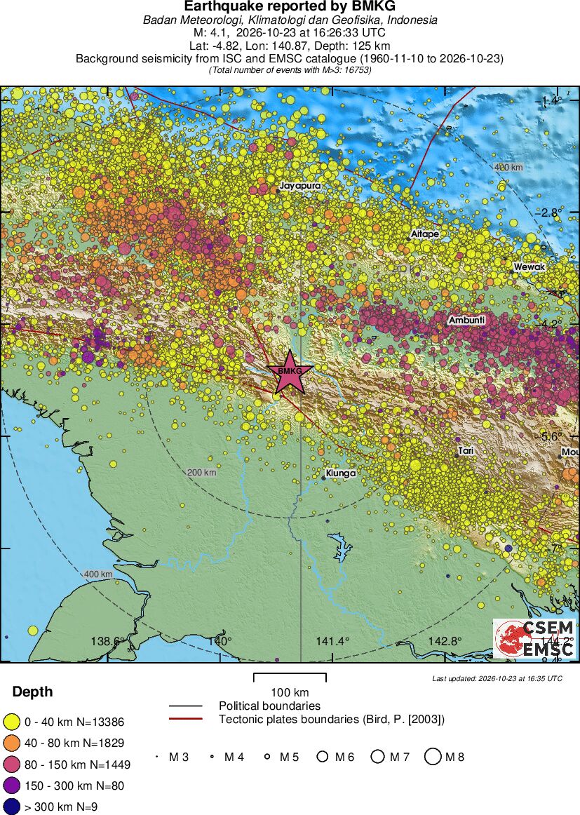 regional historical seismicity