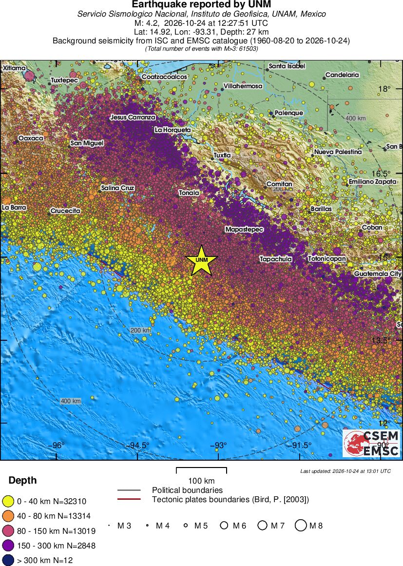 regional historical seismicity