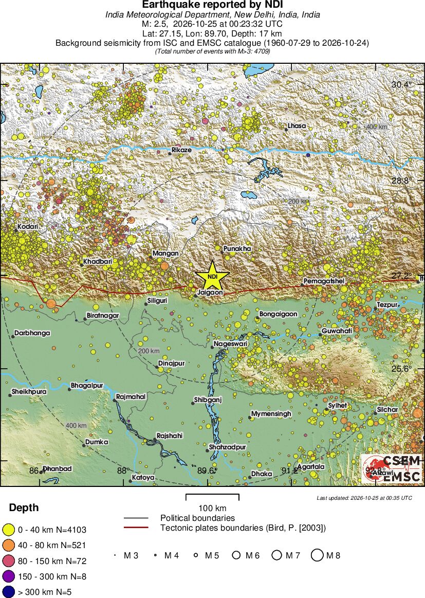 regional historical seismicity