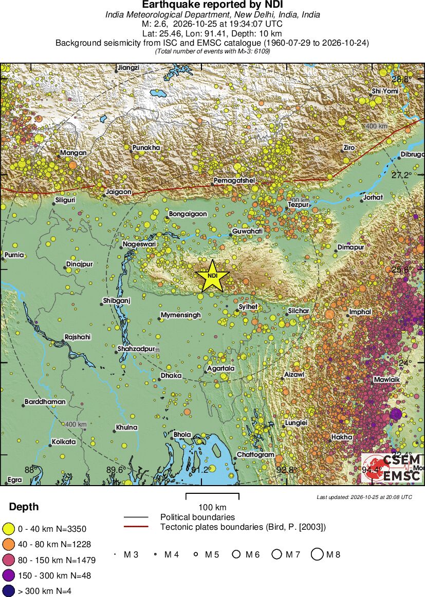 regional historical seismicity
