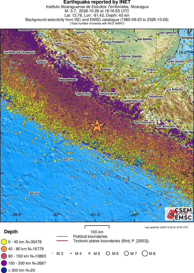 regional historical seismicity