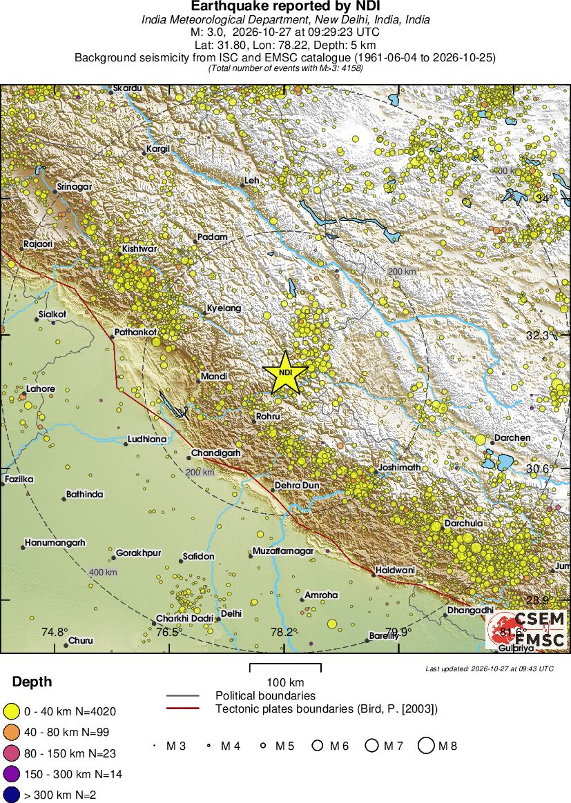 regional historical seismicity