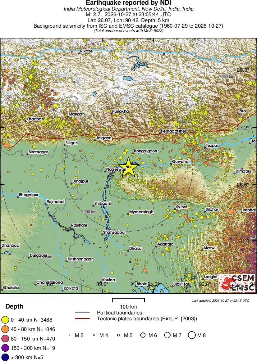 regional historical seismicity