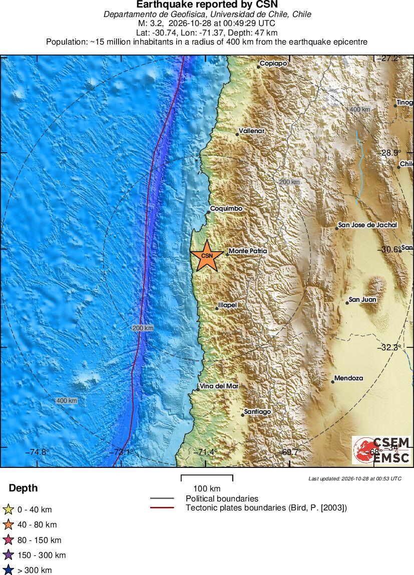 Regional View