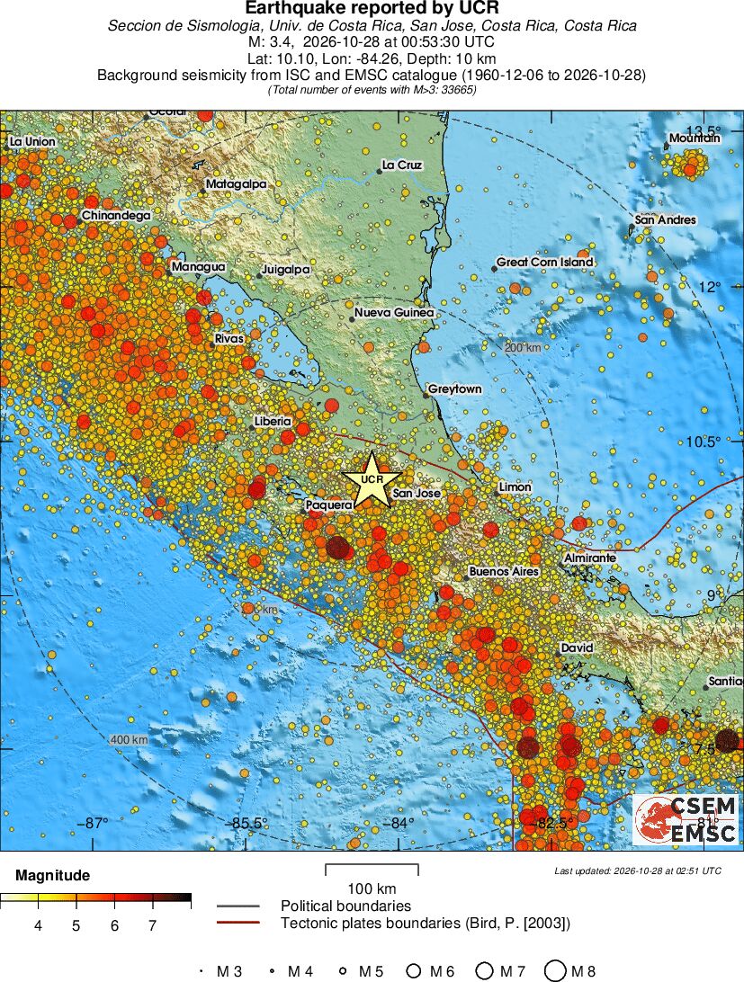 regional magnitude historical seismicity