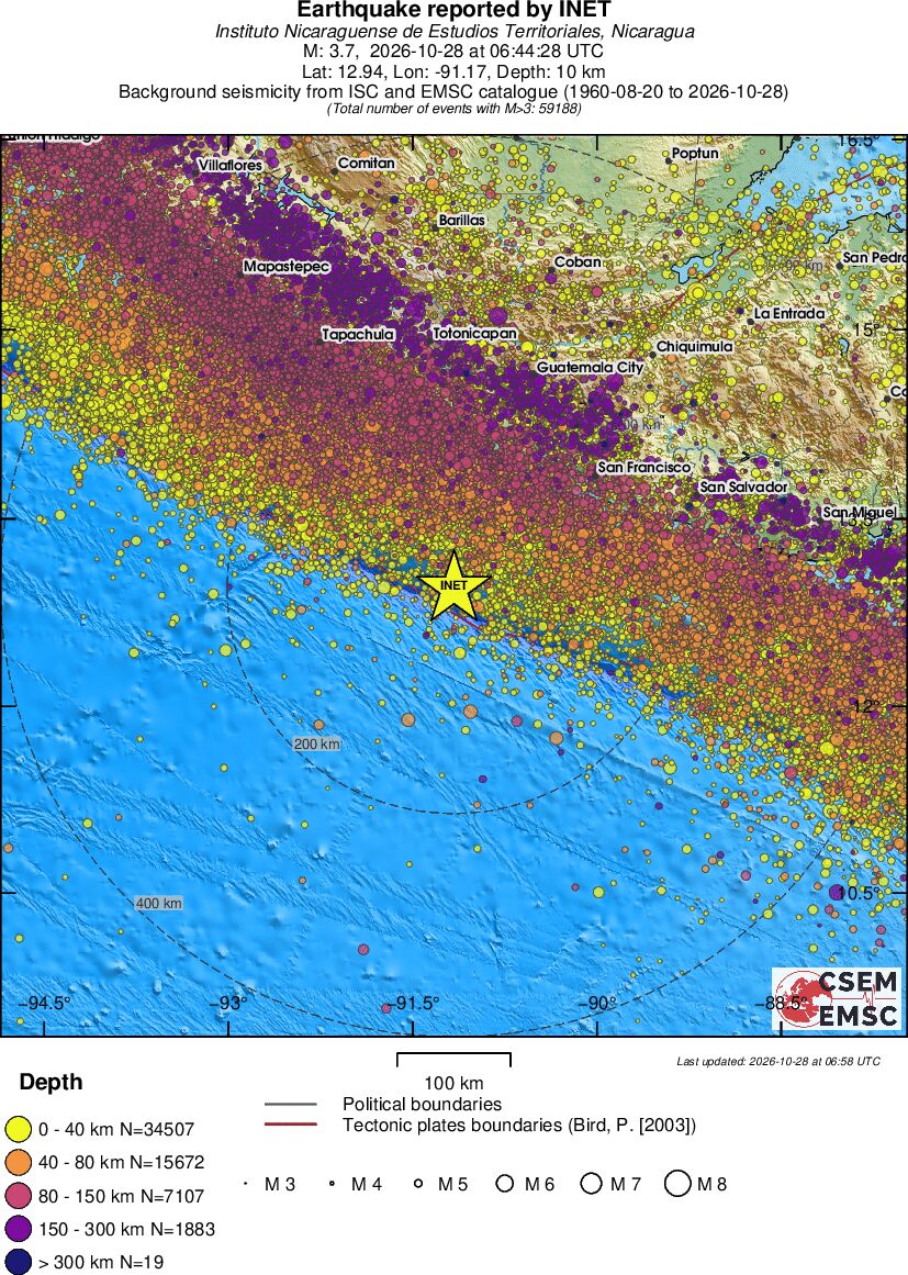 regional historical seismicity