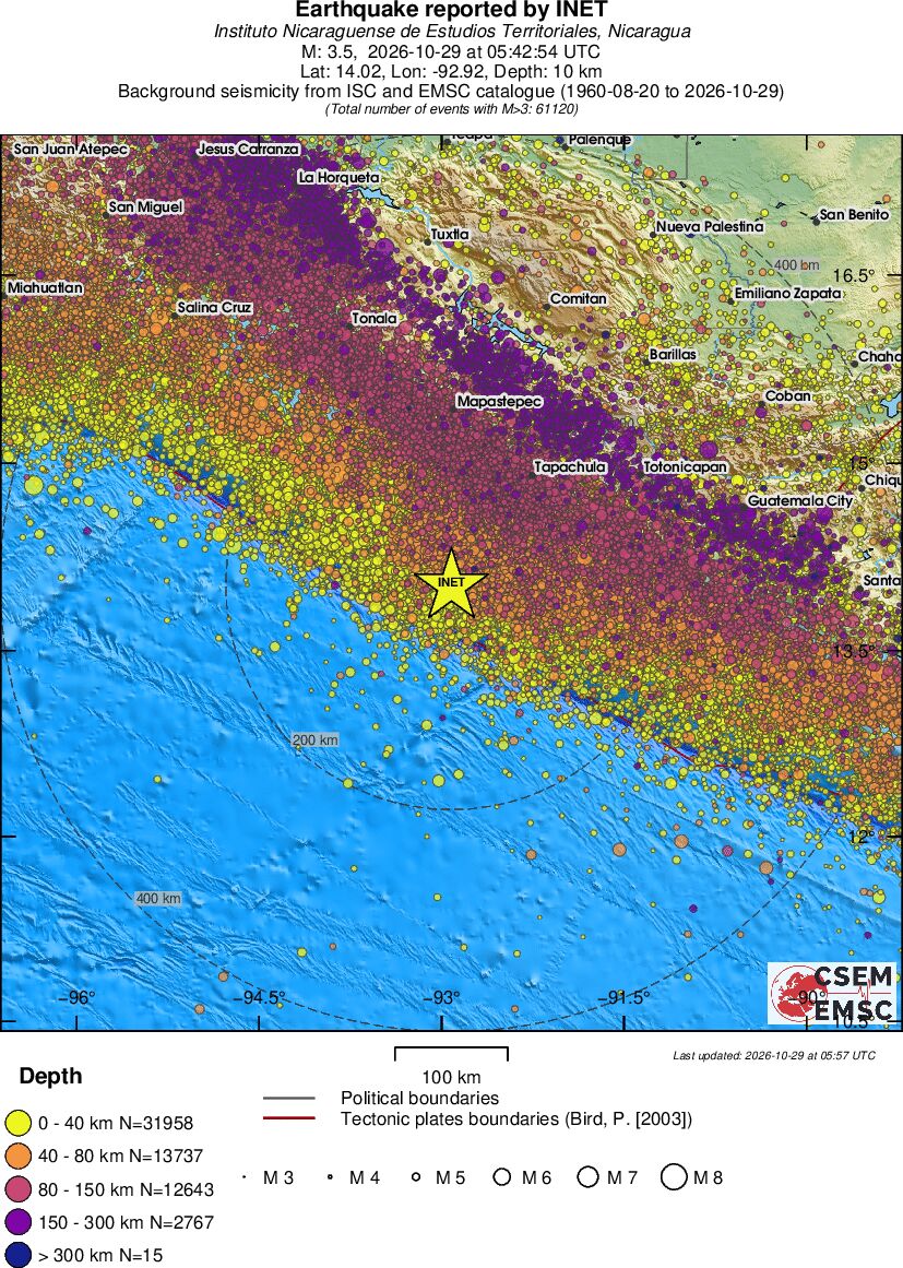 regional historical seismicity