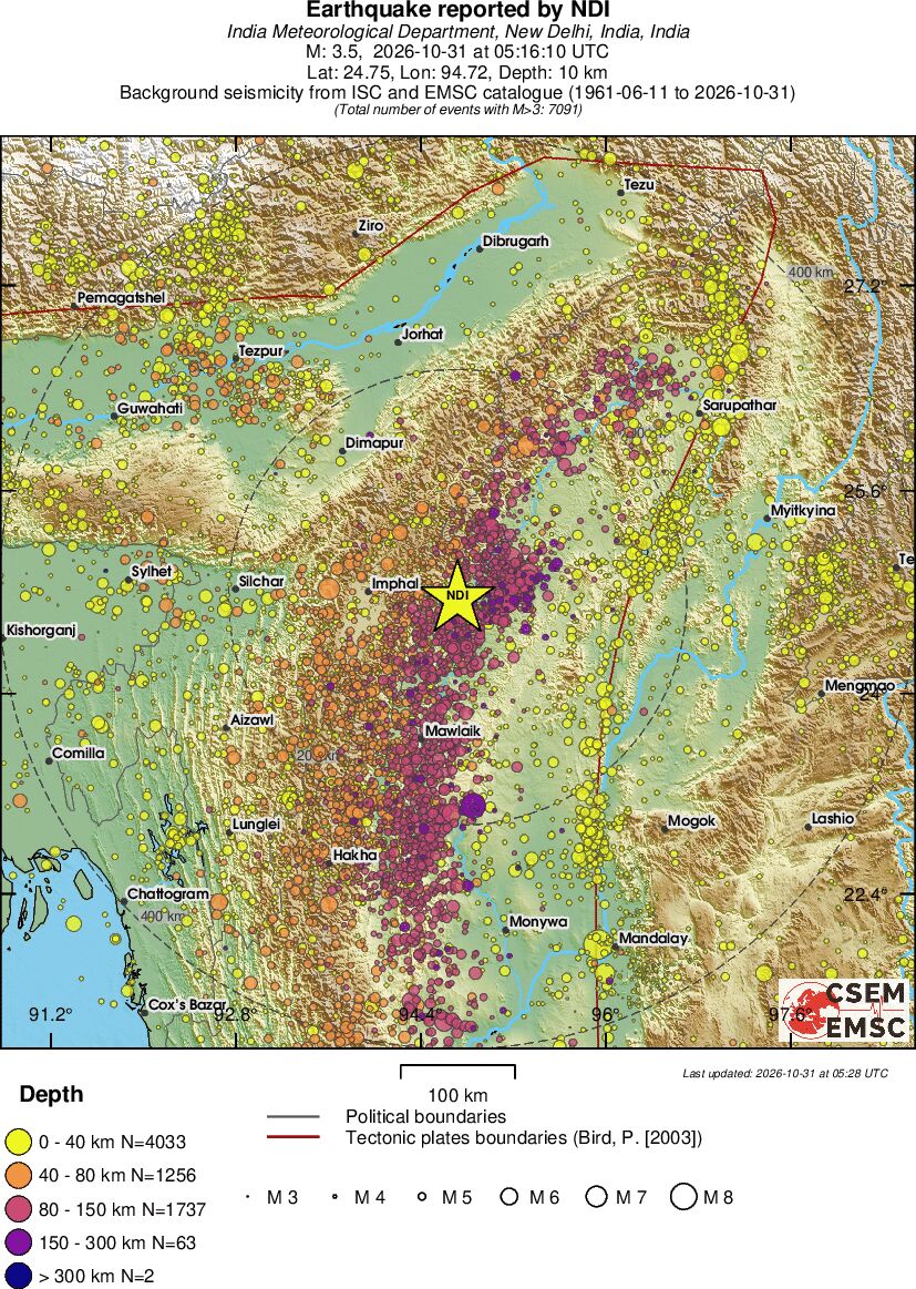 regional historical seismicity