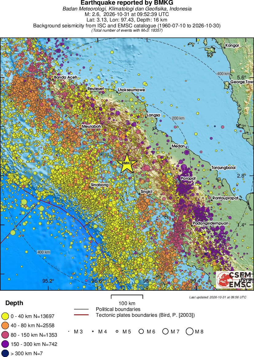regional historical seismicity