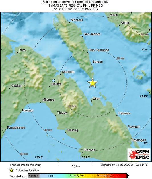 Intensity Map