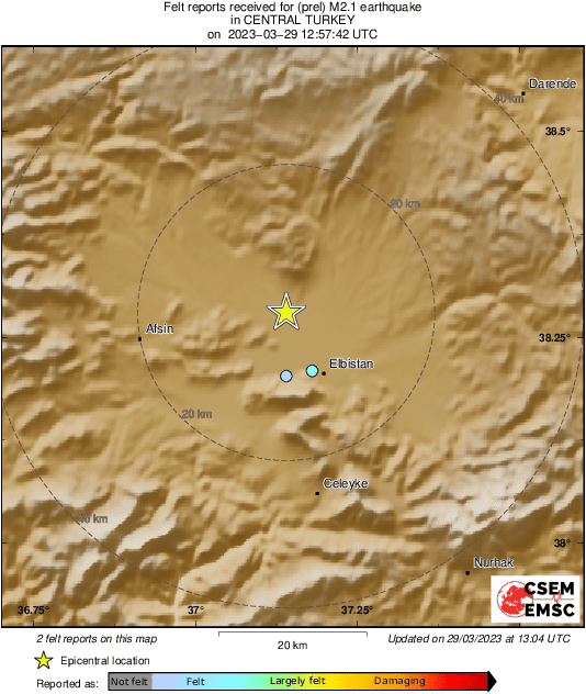 Intensity Map