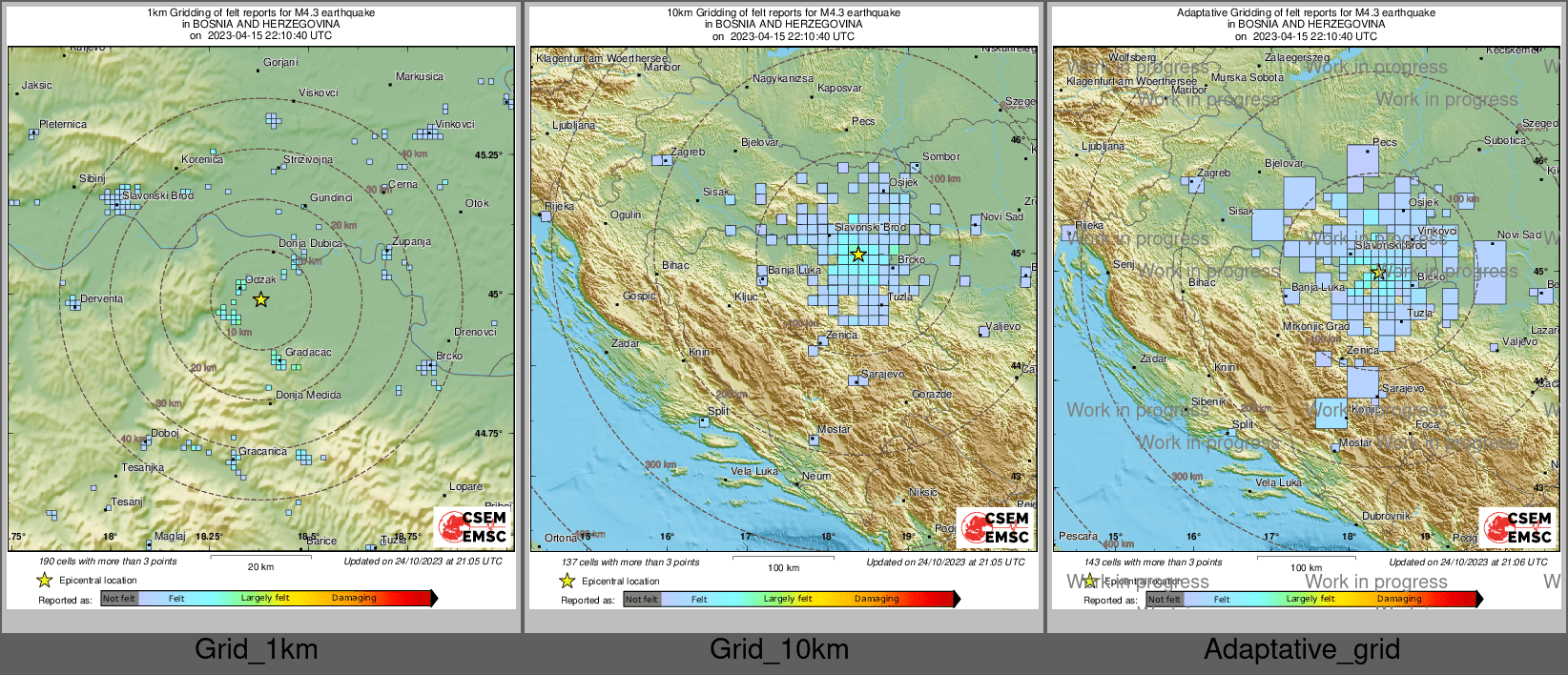 Intensity Map cluster