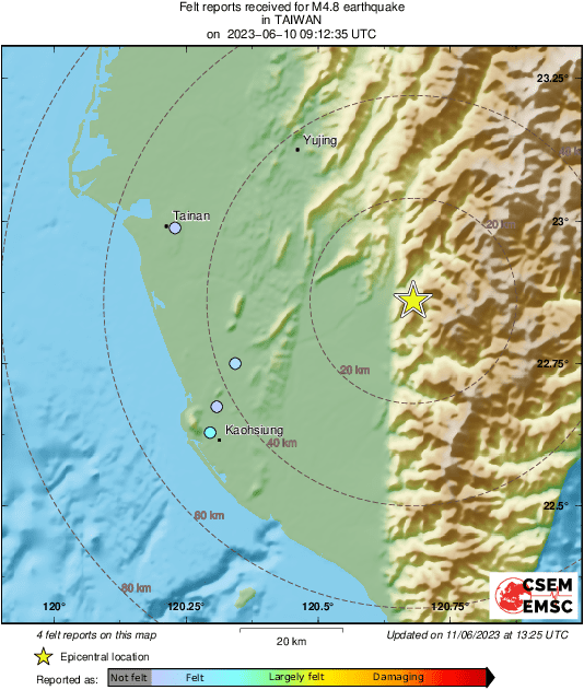 Intensity Map