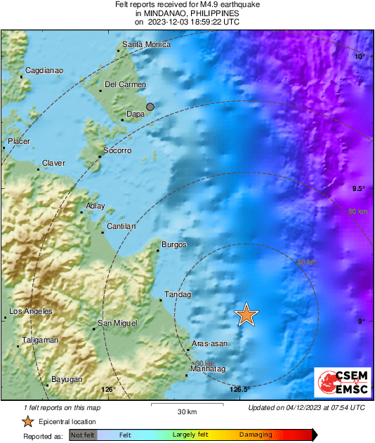 Intensity Map