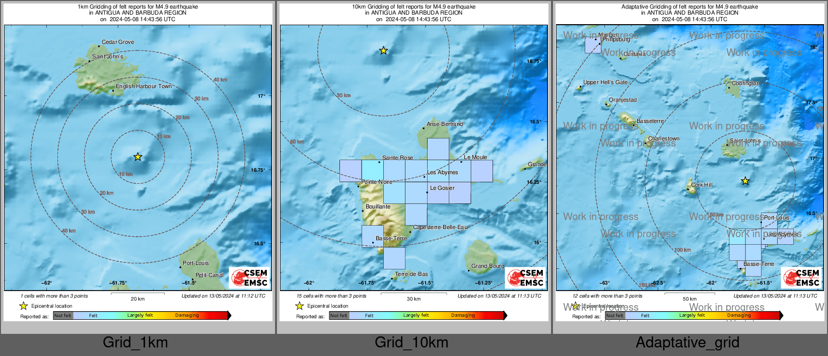 Intensity Map cluster