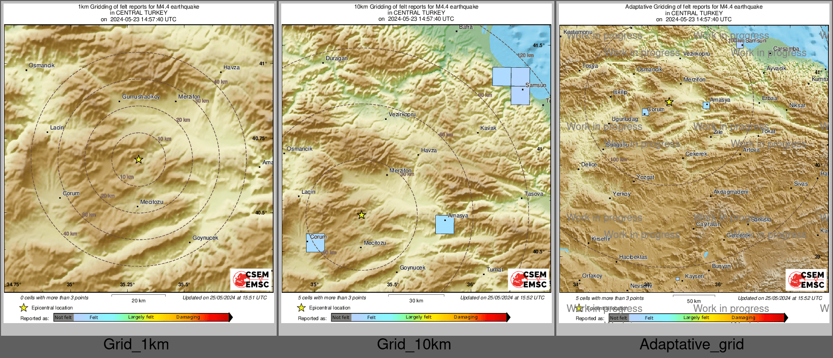 Intensity Map cluster
