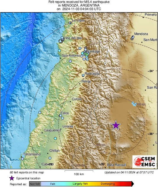 intensity map