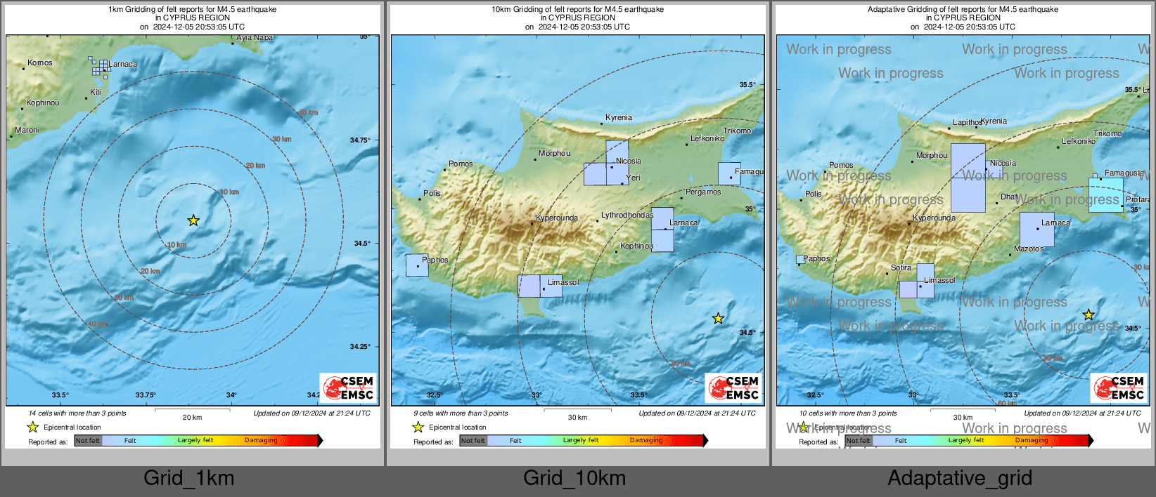 Intensity Map cluster