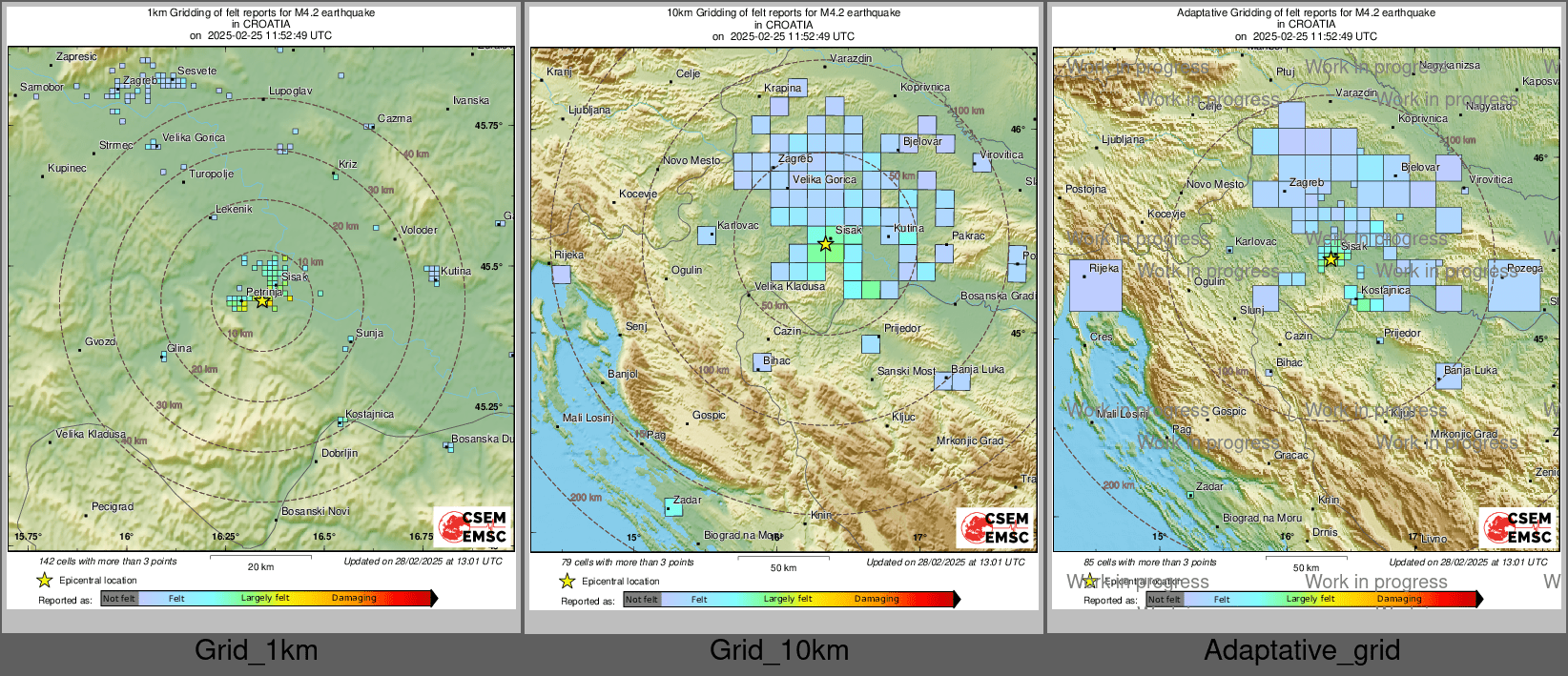 Intensity Map cluster