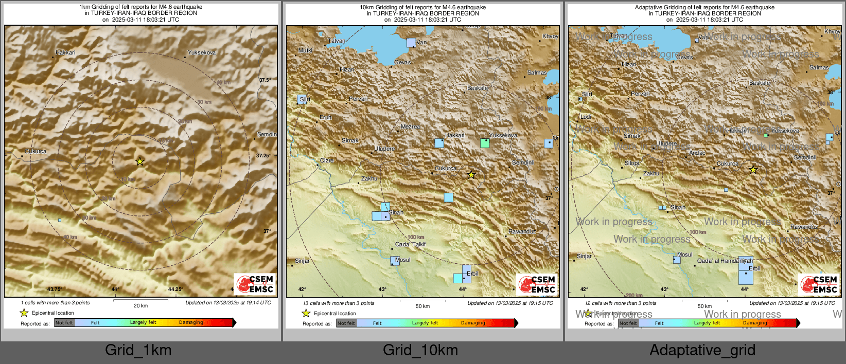 Intensity Map cluster