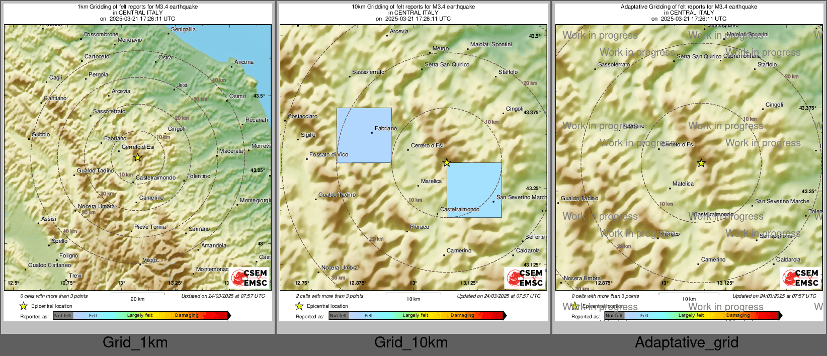 Intensity Map cluster
