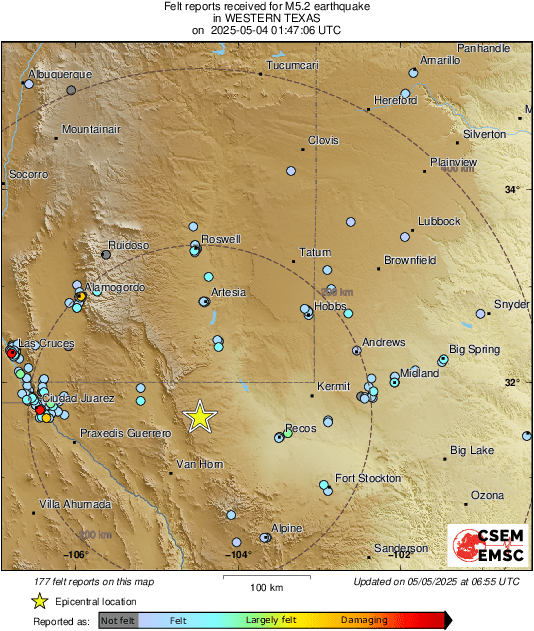 Intensity Map