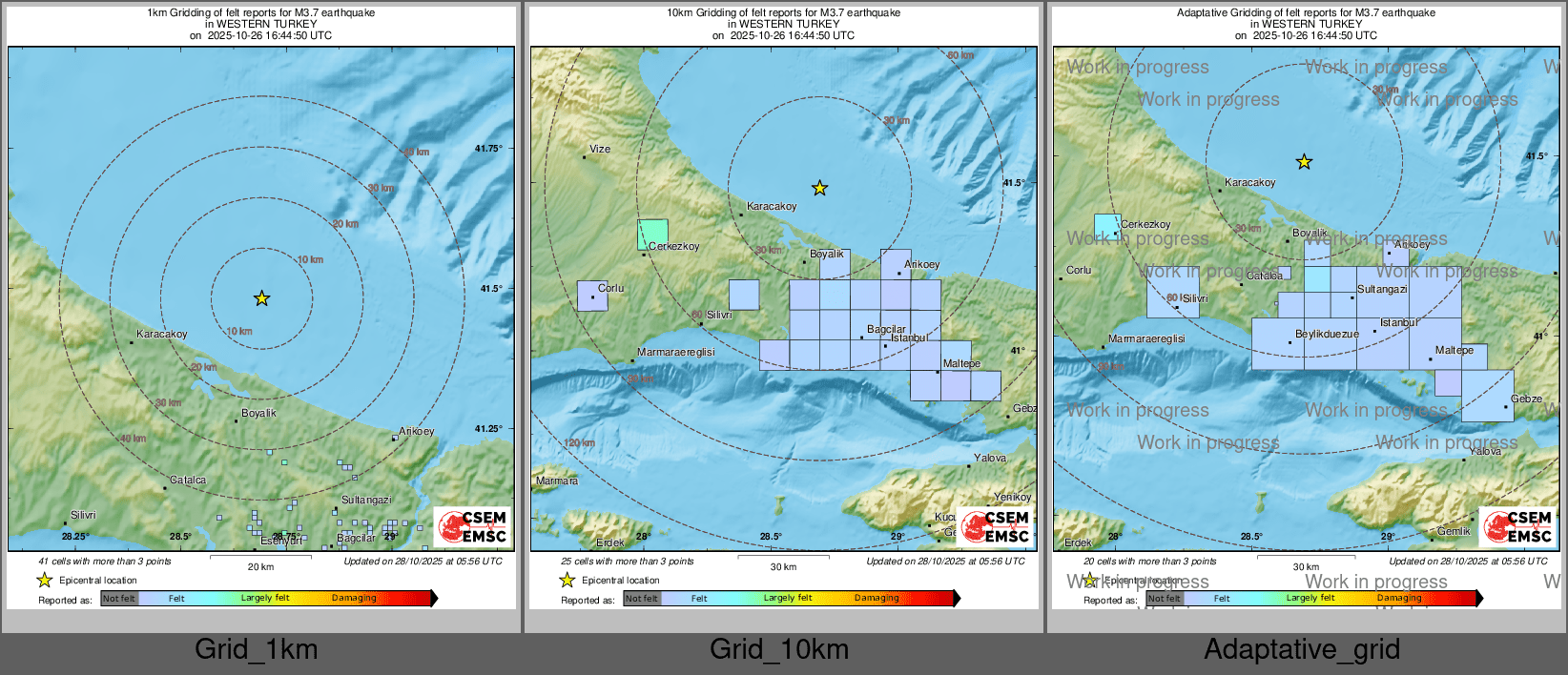 Intensity Map cluster