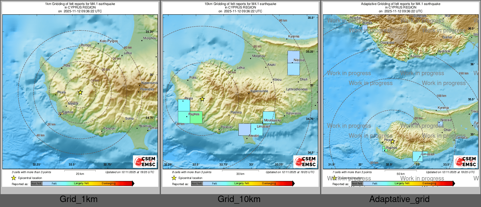 Intensity Map cluster