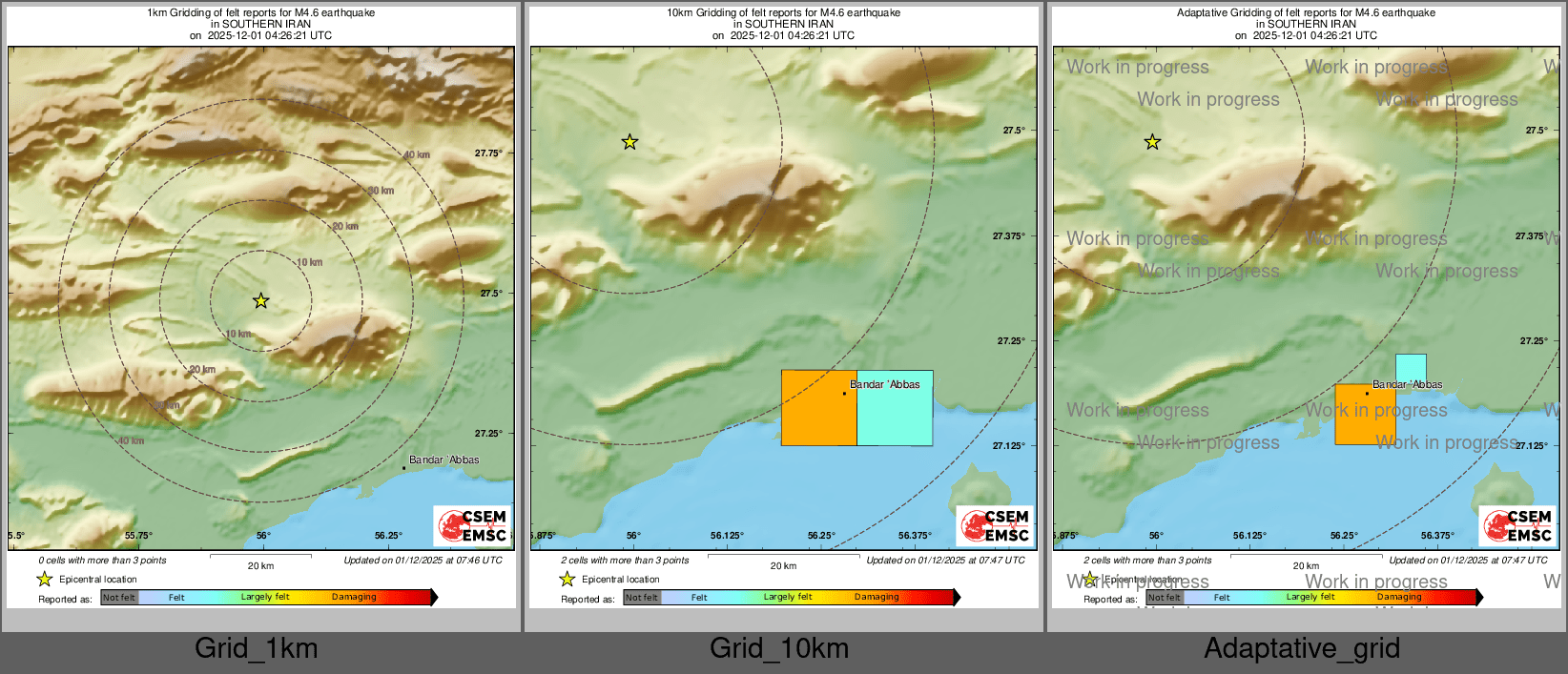 Intensity Map cluster