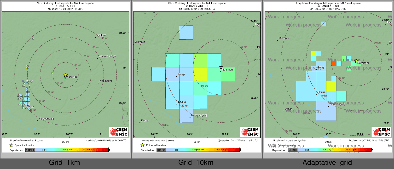 Intensity Map cluster