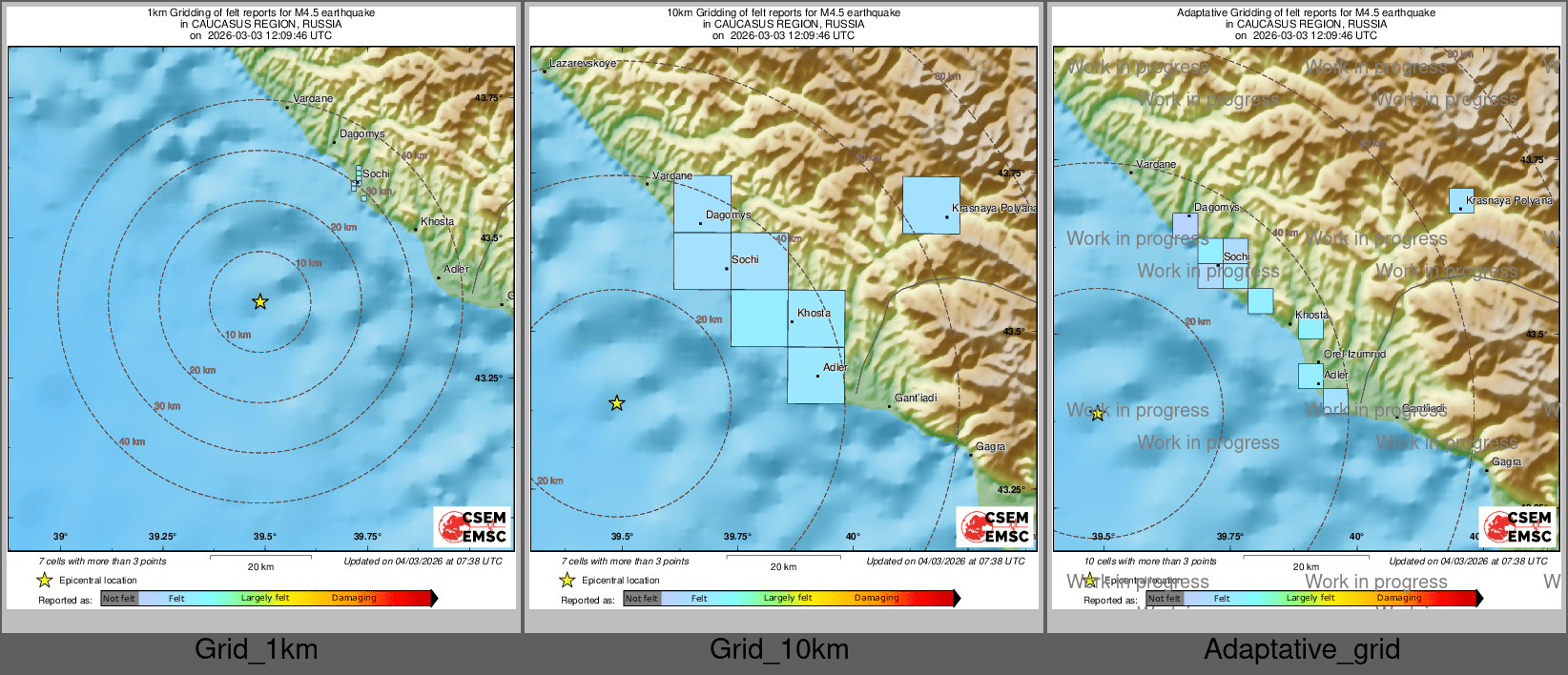Intensity Map cluster