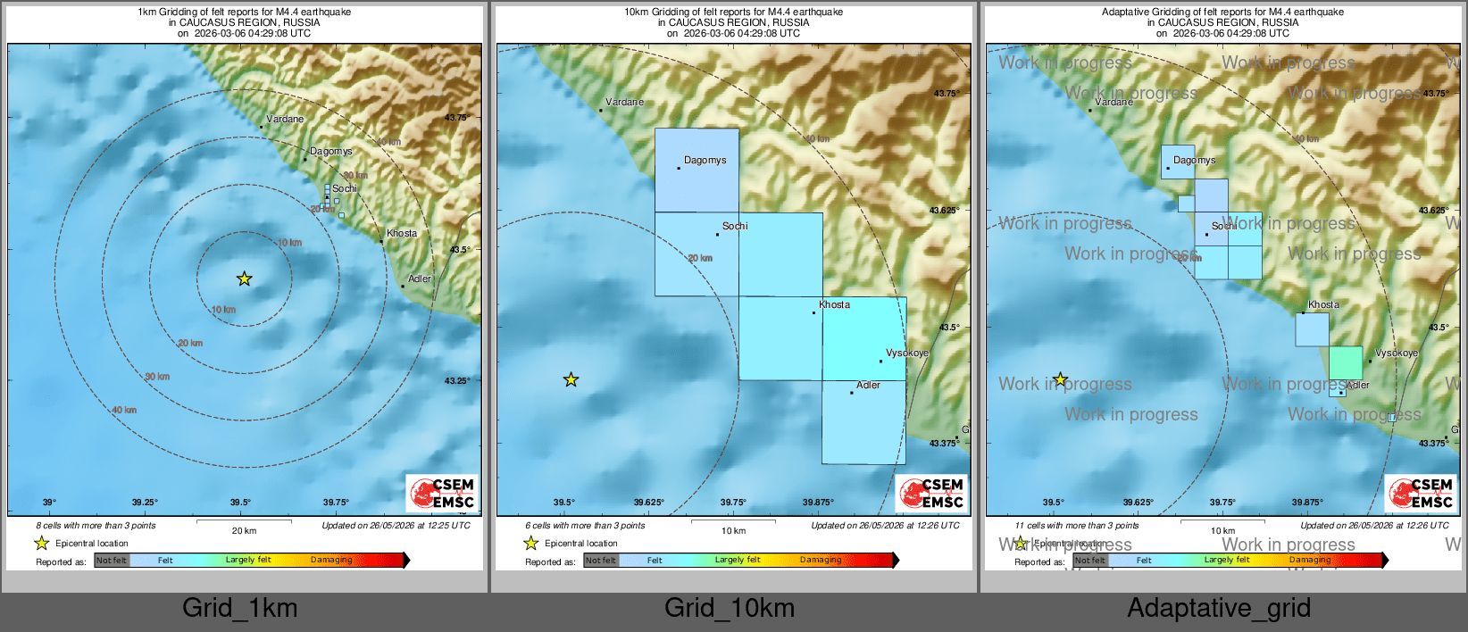 Intensity Map cluster