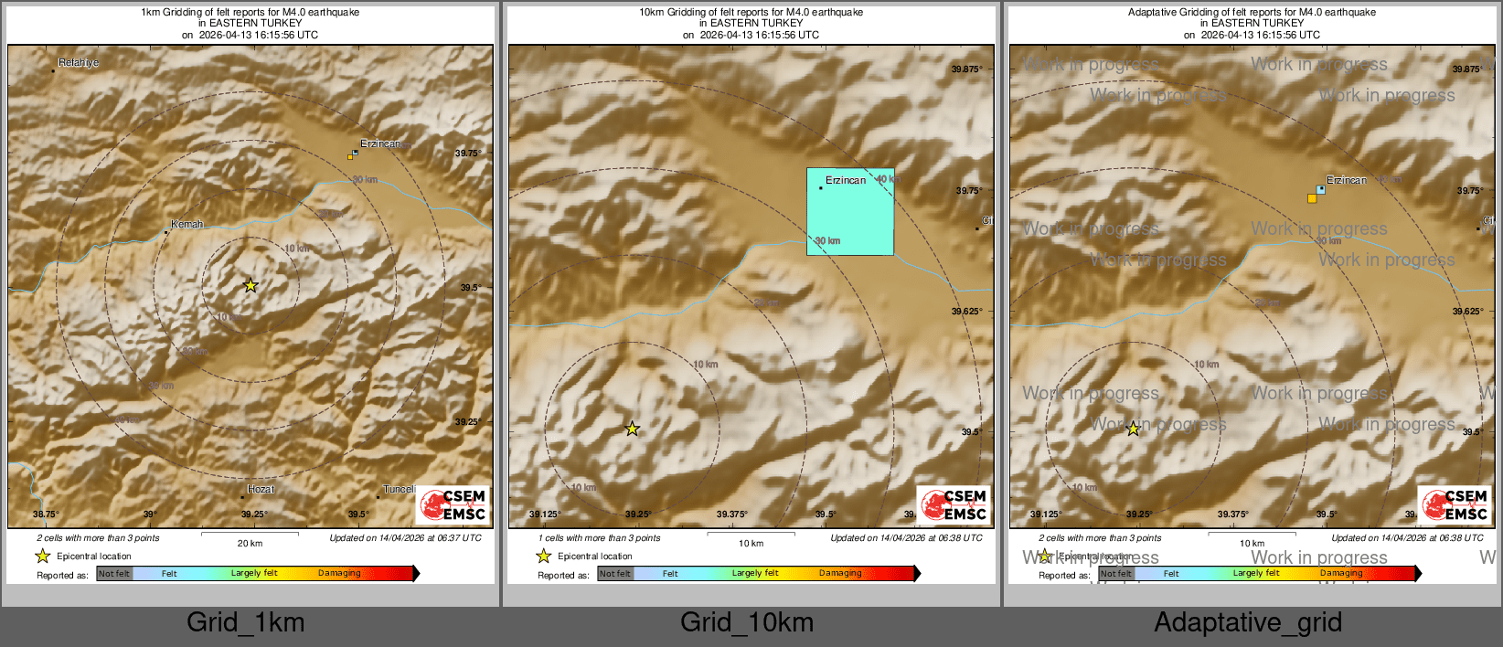 Intensity Map cluster