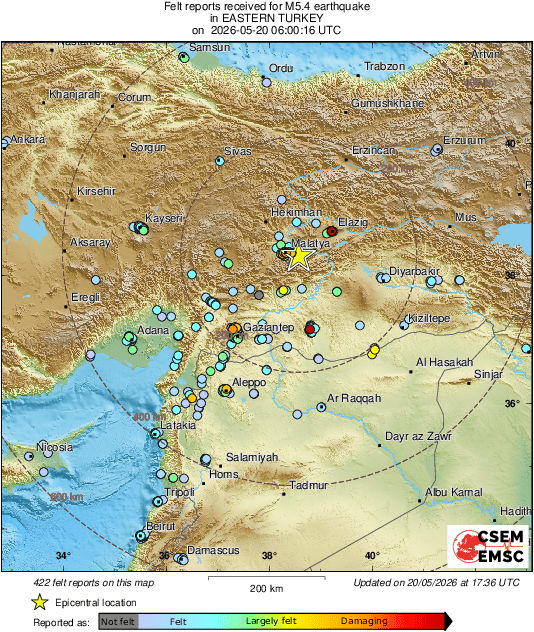 intensity map