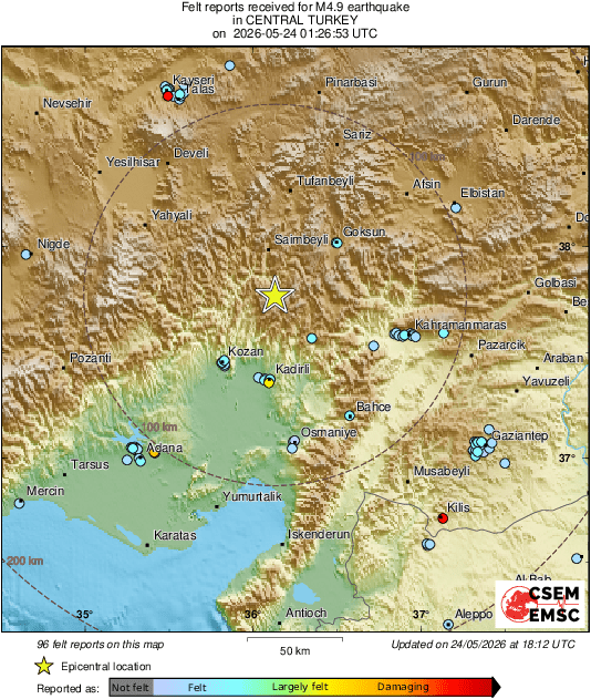 intensity map