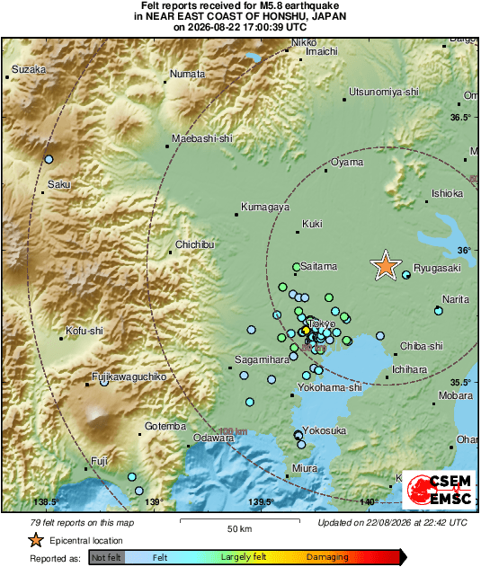 intensity map